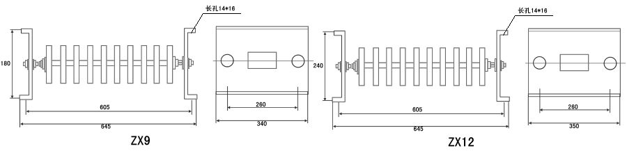 ZX9 ��ZX12�͵�����